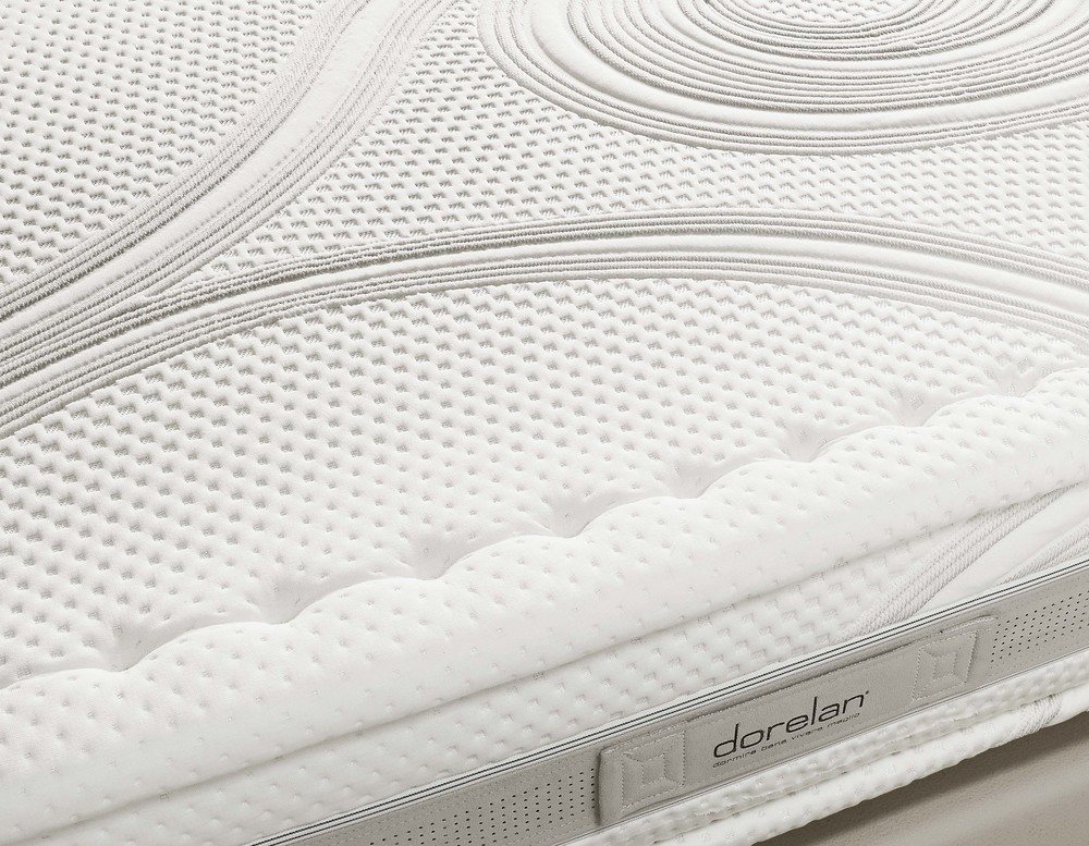 Lyric colchon dorelan la esquina del descanso