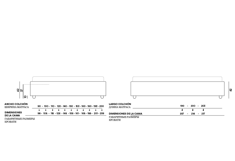 Medidas Cama Andy Esquina del Descanso