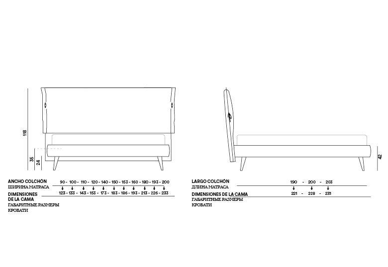 Medidas Cama Frances Esquina del Descanso