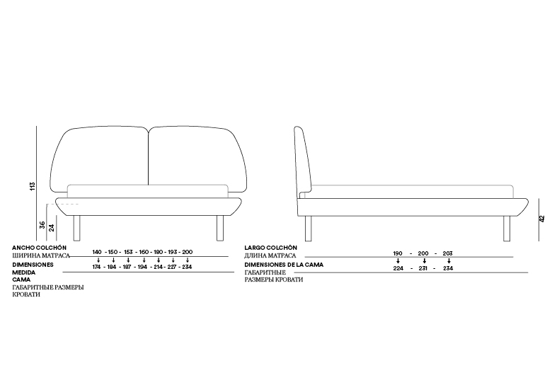 Medidas Cama Jeff Esquina del Descanso