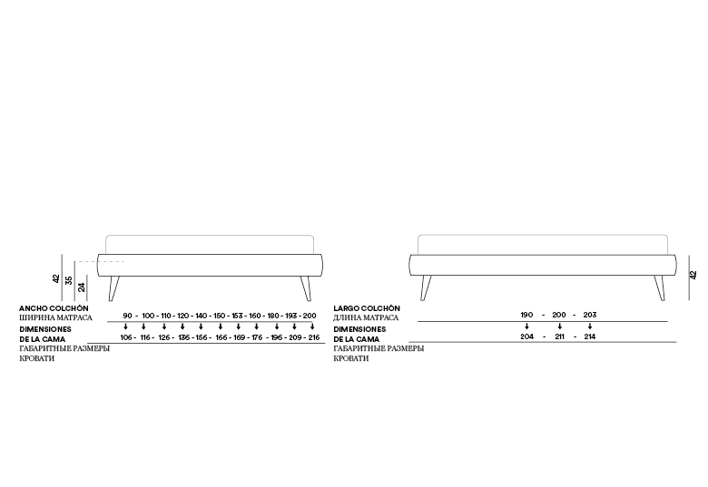 Medidas Cama Roy Esquina del Descanso