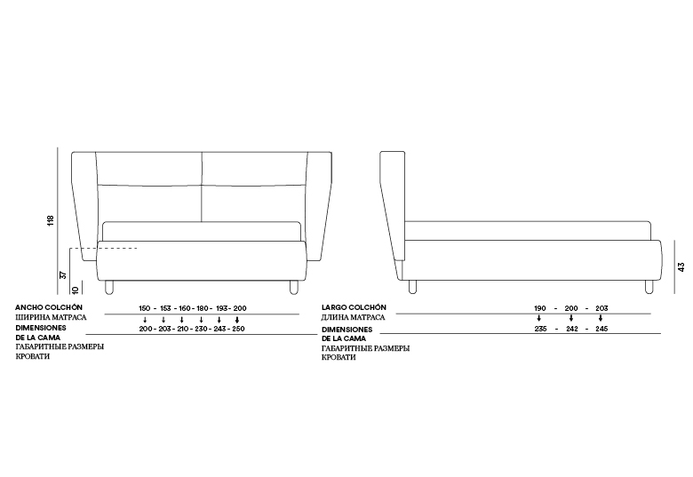 Medidas Cama Sandi Esquina del Descanso
