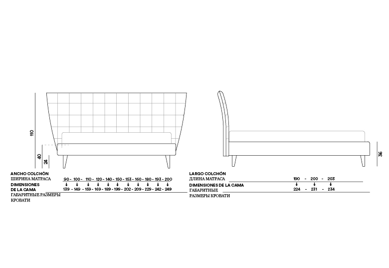 Medidas Cama Tamara Esquina del Descanso