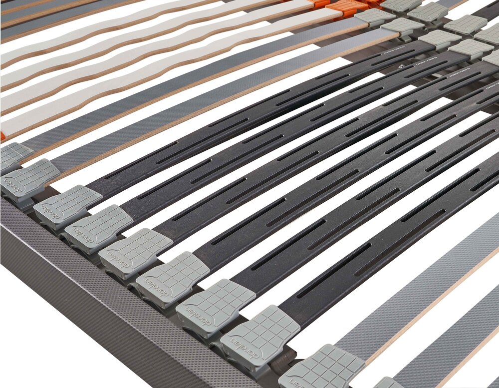 somier sistem esquina del descanso 5